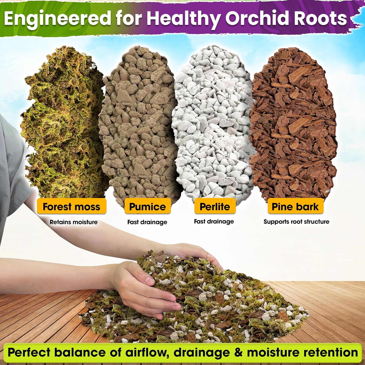 [Upgraded] Orchid Potting Mix  – Orchid Potting Mix Bewertung und Preis