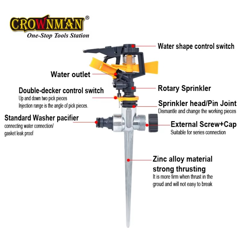 Garden Tools Plastic and Zinc  – Gardening Tools Water Bewertung und Preis