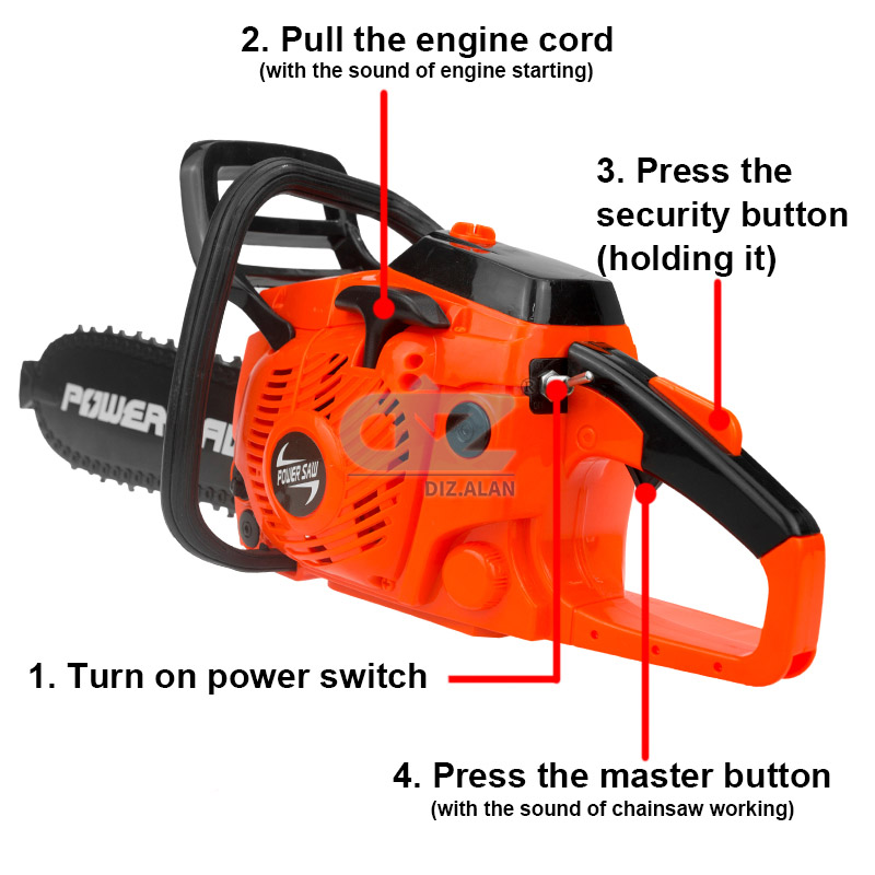 Kids Tools Power Chainsaws Ele – Gardening Tools Kids Bewertung und Preis