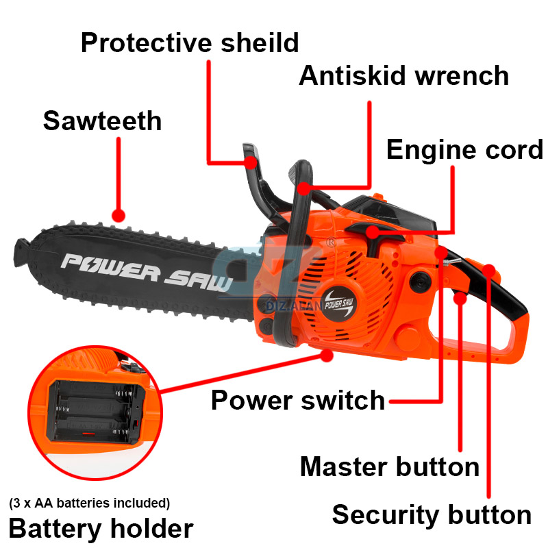 Kids Tools Power Chainsaws Ele – Gardening Tools Kids Bewertung und Preis